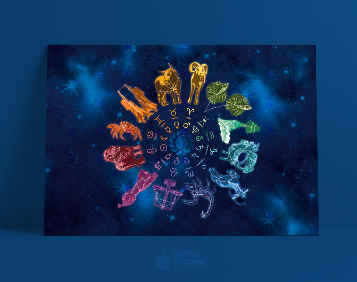 Signes du zodiaque - rond